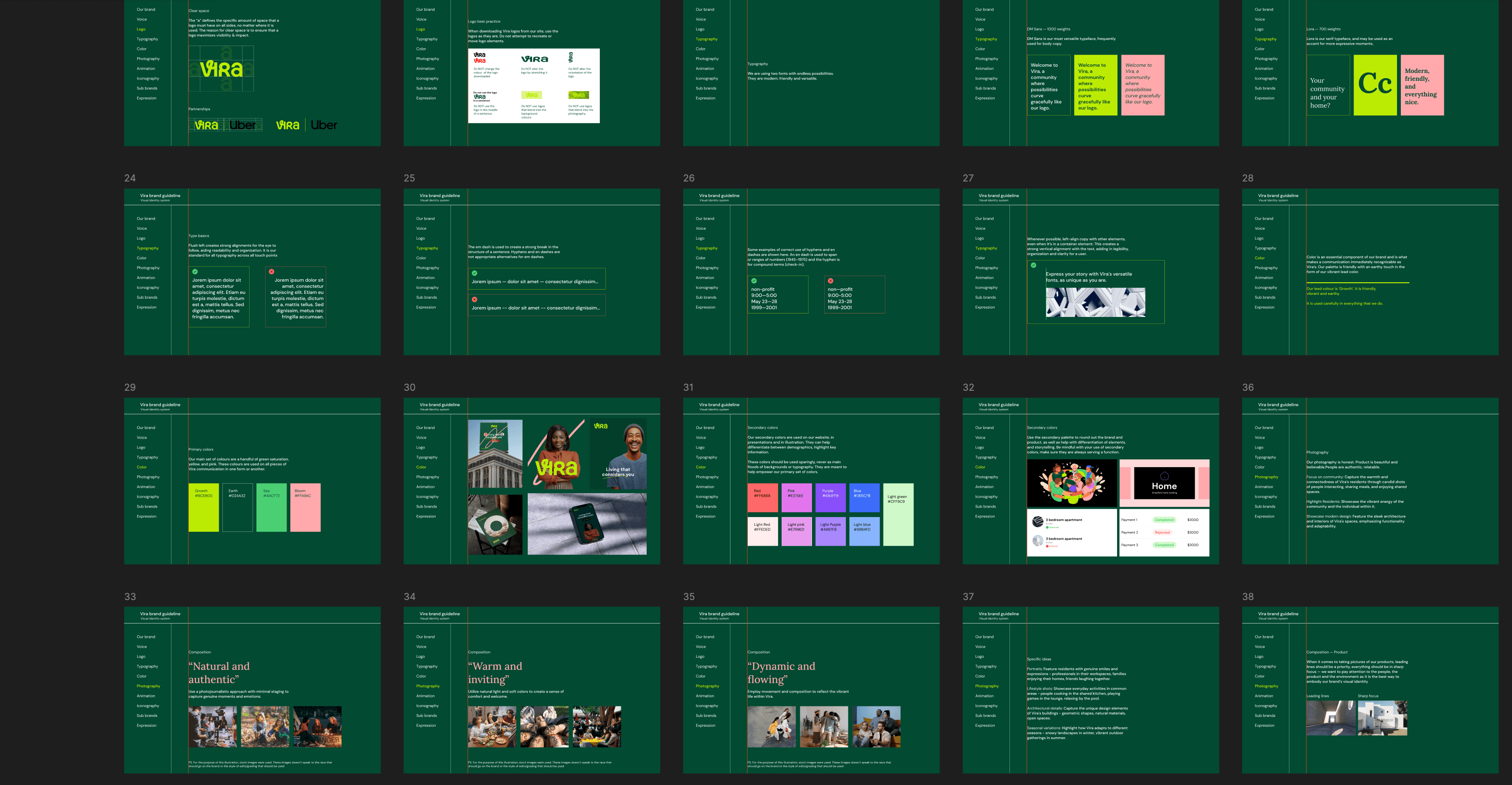 Execution — assets, placements and production